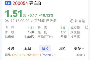 国王神塔！小萨博尼斯近4战场均拿下24分12.3板9.8助 命中率67.2%